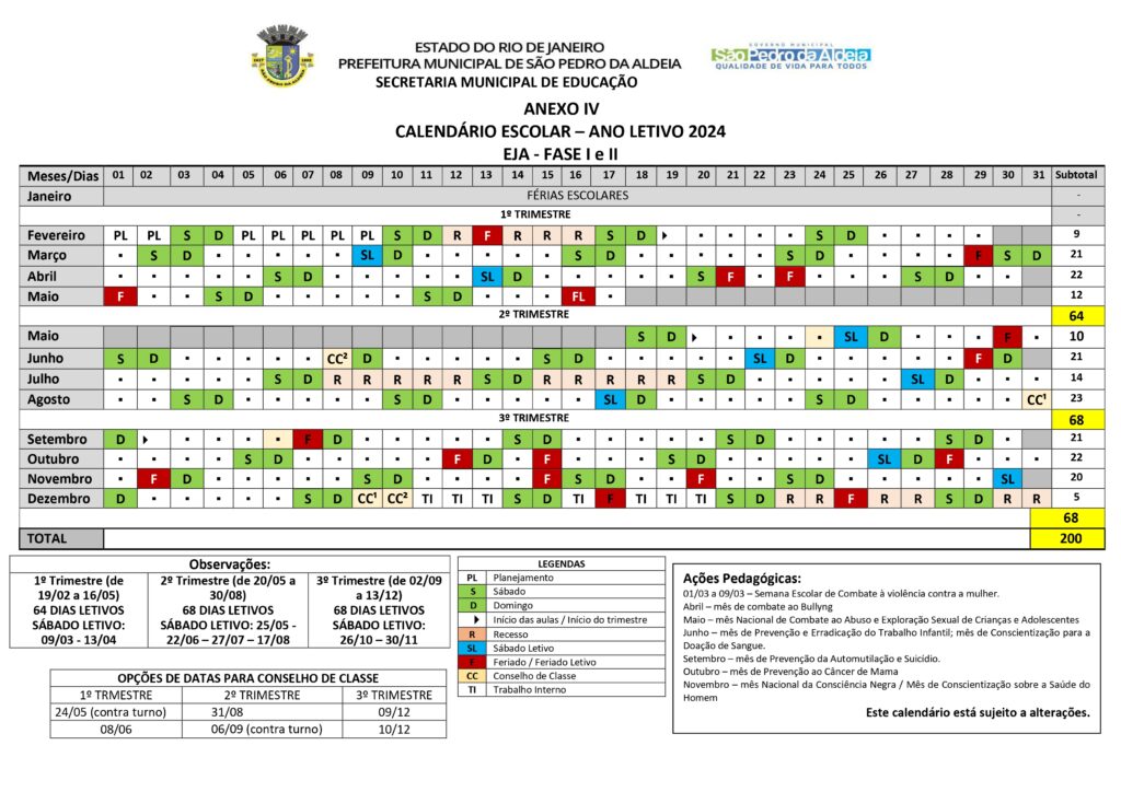 Calendário dos cursos intensivos de verão em fevereiro 2024